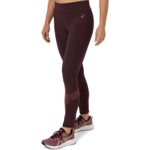 ASICS LOGO 7/8 TIGHT (2032C943-600)